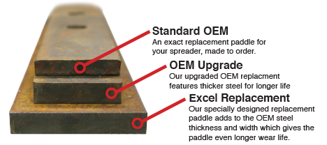 spreader-oem.png
